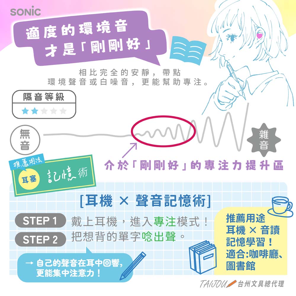 【龍品文創】日本SONIC SP-2022 花朵靜心耳塞-W純淨白, , large