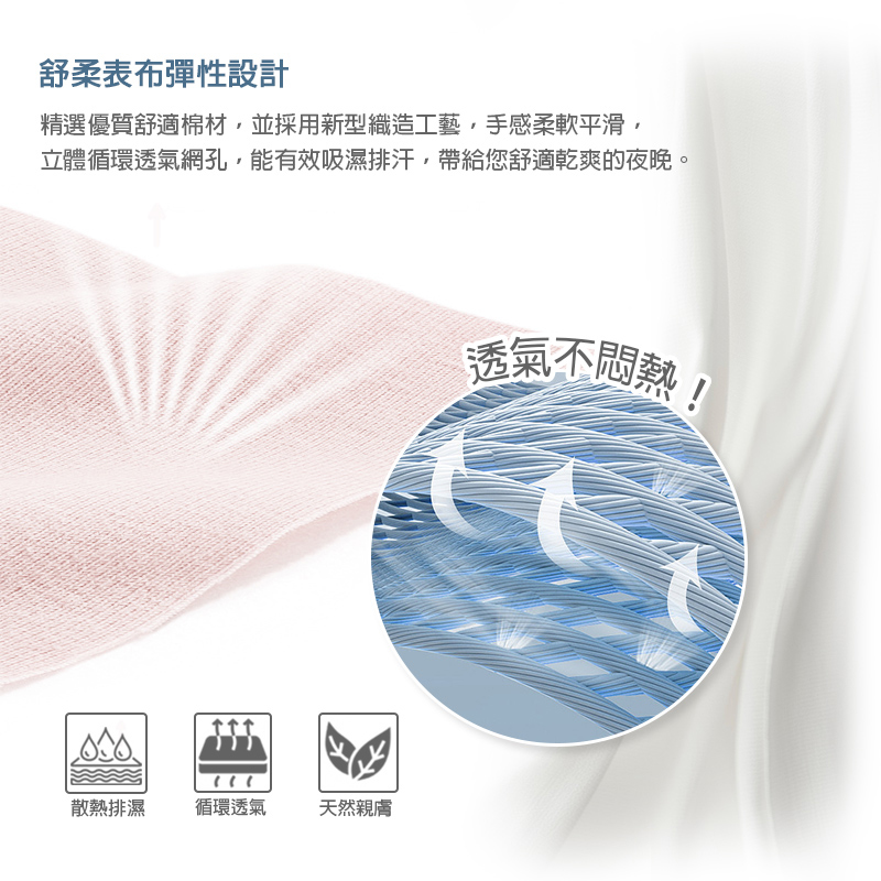 【KIKY】四代英式雙面可睡四線獨立筒床墊3.5尺, , large