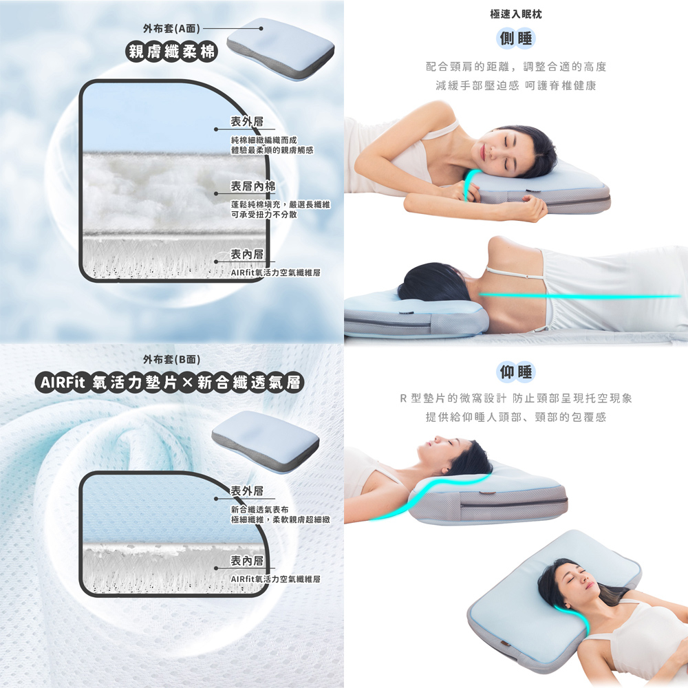 【日本旭川】AIRFit氧活力極速入眠全方位守護枕 5層可調高度透氣枕 3D立體 防螨抗菌枕 可水洗枕 枕頭 乳膠枕, , large