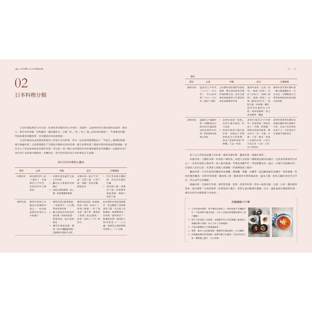 《南門書局》世界名廚學院 日本料理+名廚西餐 2本, , large