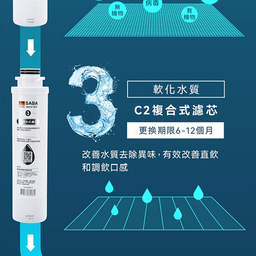 SABA No Installation RO Instant Hot Water Dispenser SA-HQ02 Water Quality Testing UV Sterilization Desktop RO Reverse Osmosis, , large