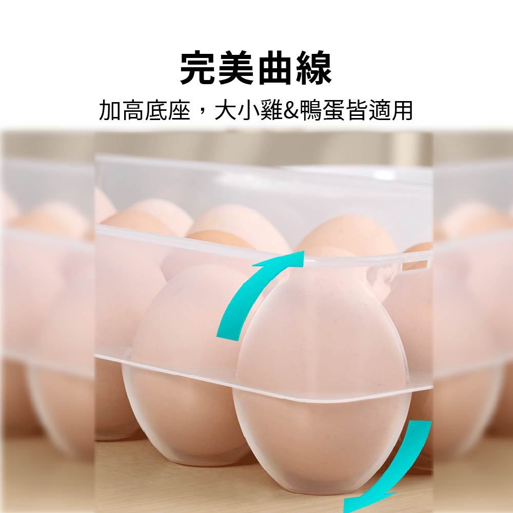 雞蛋盒 蓋子蛋盒 雞蛋收納盒 露營蛋盒 冰箱雞蛋盒 10顆 18顆【Ho覓好物】蛋盒 露營雞蛋盒 雞蛋保鮮盒 透明蛋盒, , large