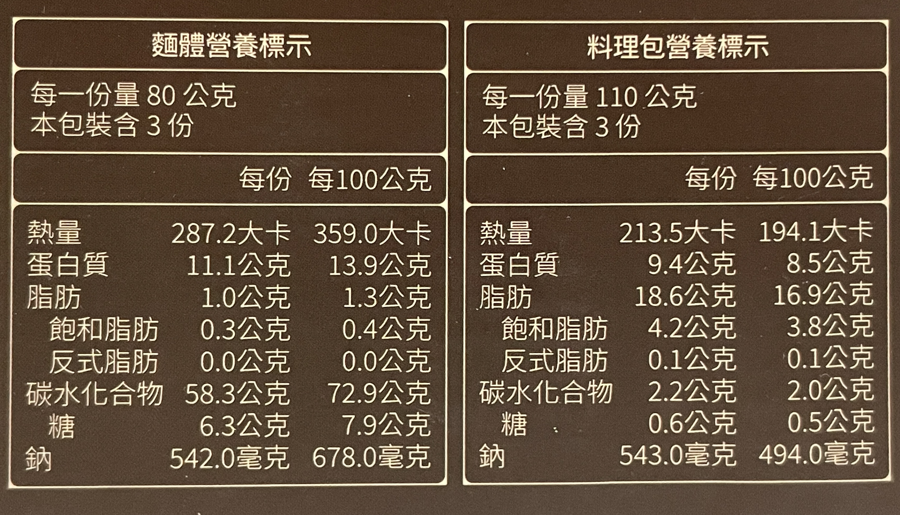 SESAME OIL CHICKEN DRY NOODLES, , large