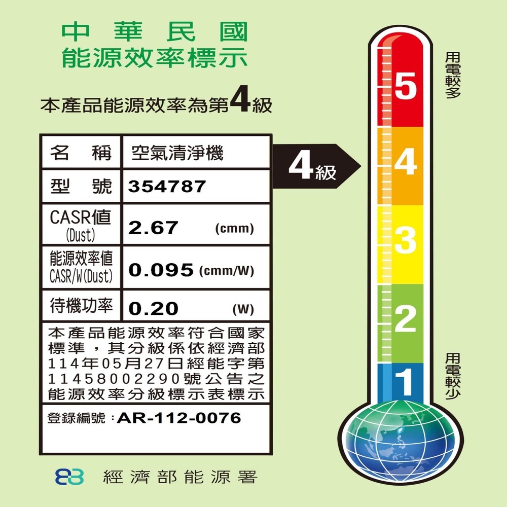 [丞洋企業] 荷蘭公主智能空氣清淨機354787加碼贈濾網, , large