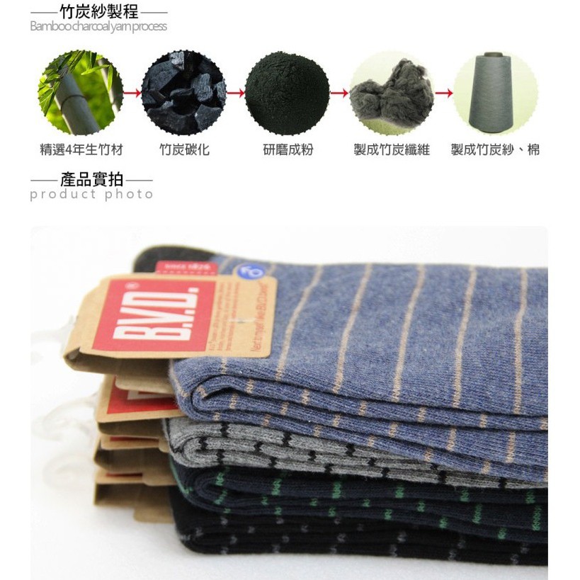 【BVD】竹炭細條紋男襪<麻灰藍>B342 男襪 長襪 休閒襪, , large