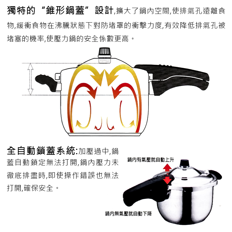 米雅可正304不鏽鋼安全6+1壓力鍋-8L-單把-1支, , large