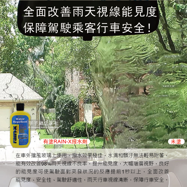 RAIN X Glass Water Repellent 207ml, , large