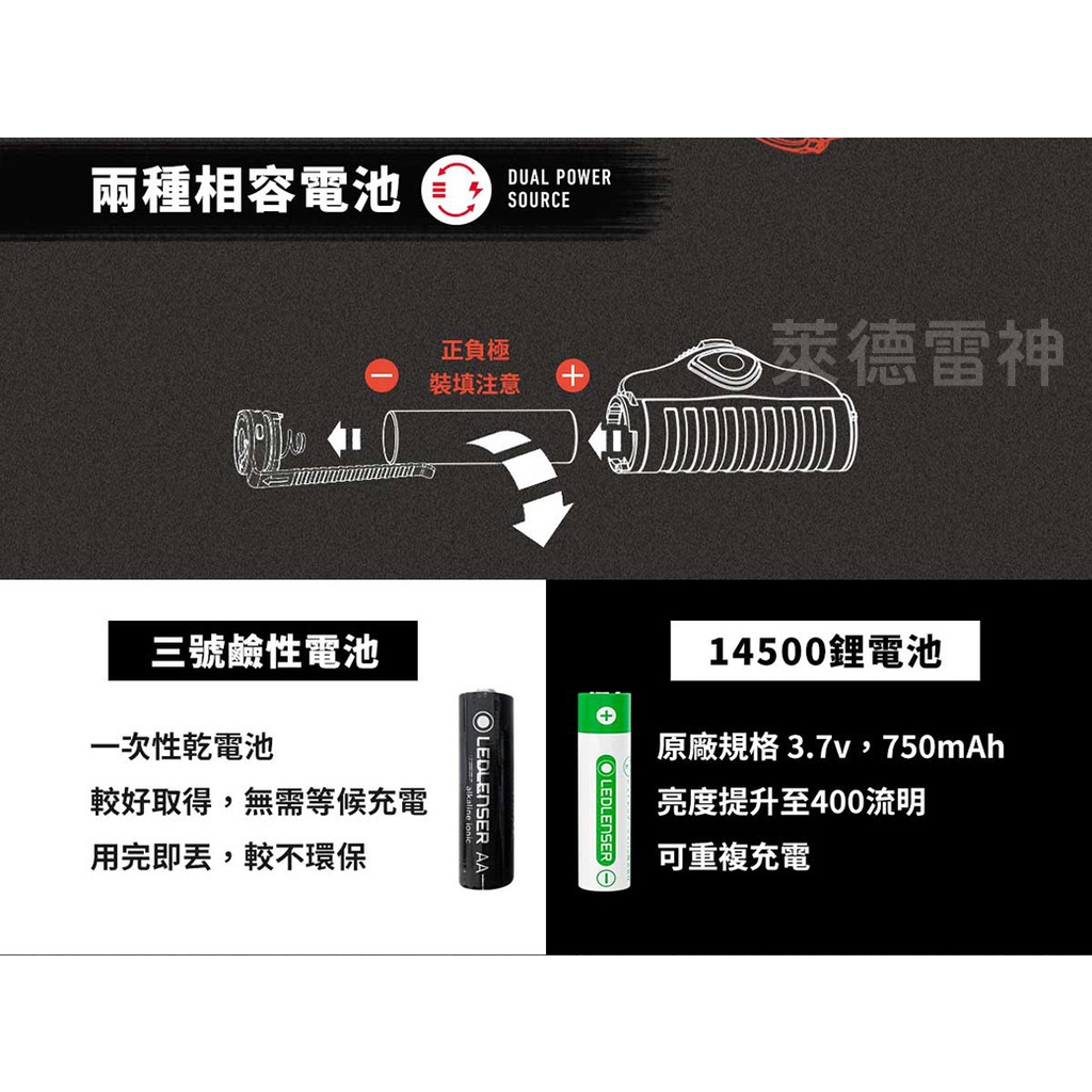 【德國Ledlenser】MH4專業伸縮調焦頭燈〖多色可選〗, , large