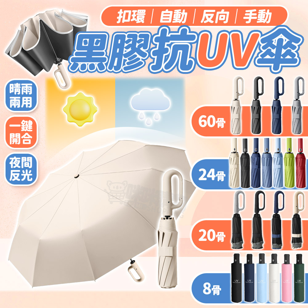 【咪咪購物】VID 雨傘 折疊傘 24骨｜自動｜藏青｜一秒快速開合, , large