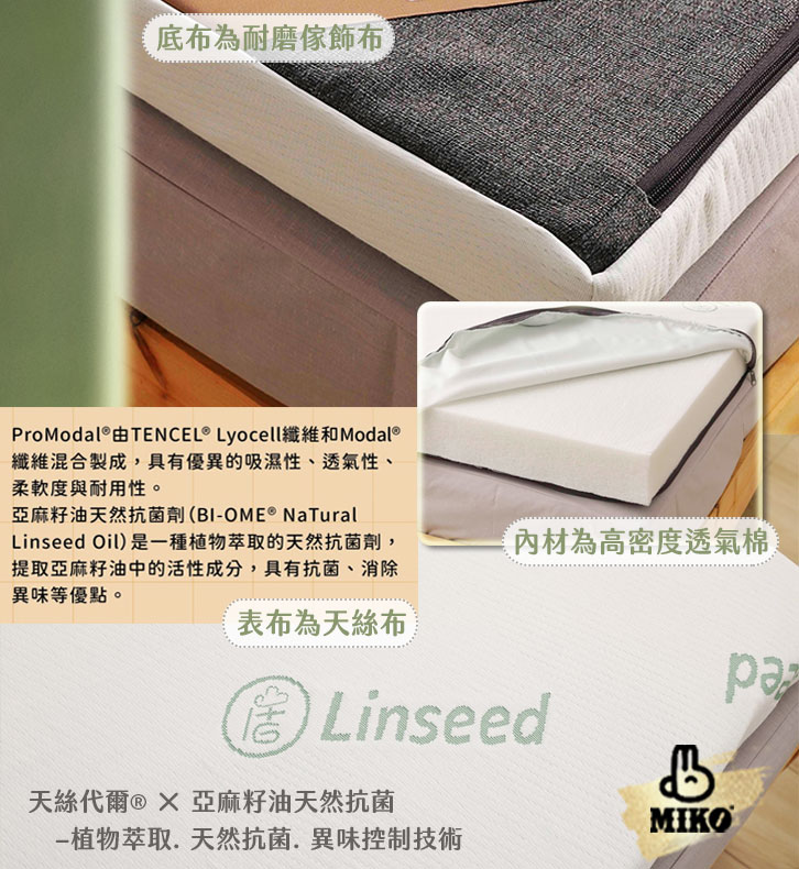 【MIKO】天絲透氣床墊3X6.2尺(單人款), , large