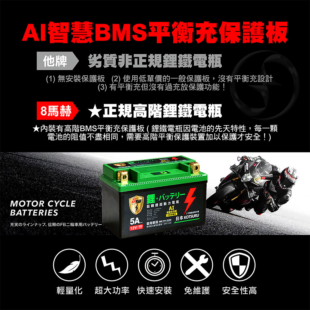 【KOTSURU】MP-7A 8馬赫 鉛轉鋰超動力機車電瓶 鋰鐵啟動電池 12V 300CCA, , large