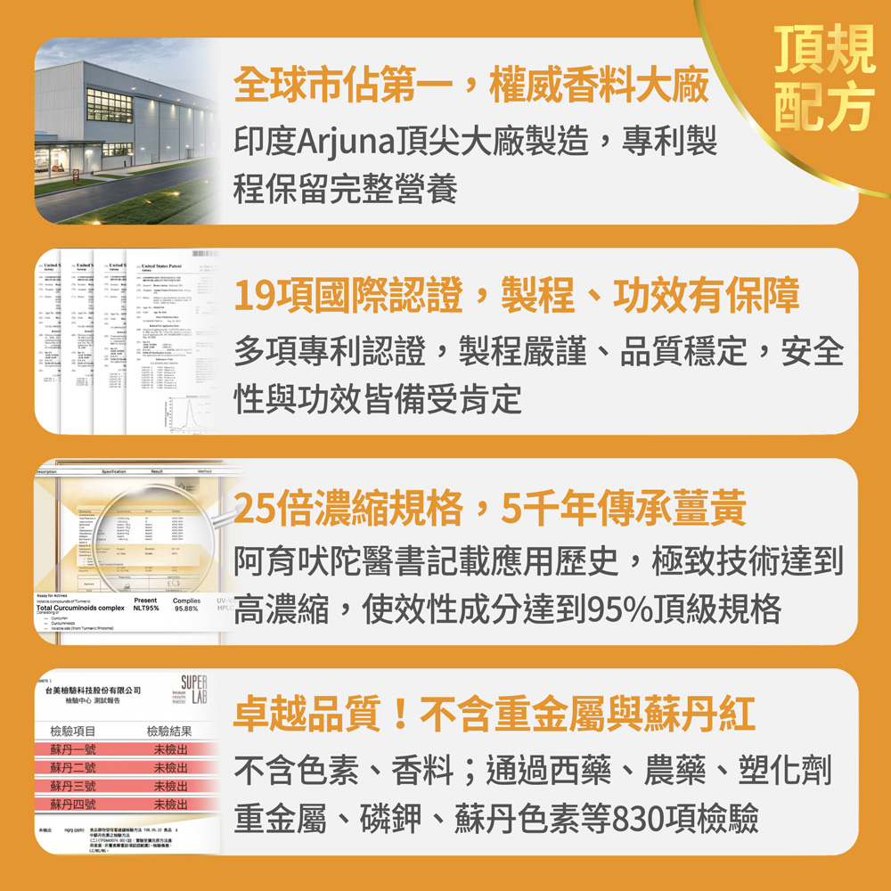 【FJ豐傑生醫】高效能薑黃BCM-95-30顆/盒(滋補強身ｘ病後補養ｘ降火氣), , large