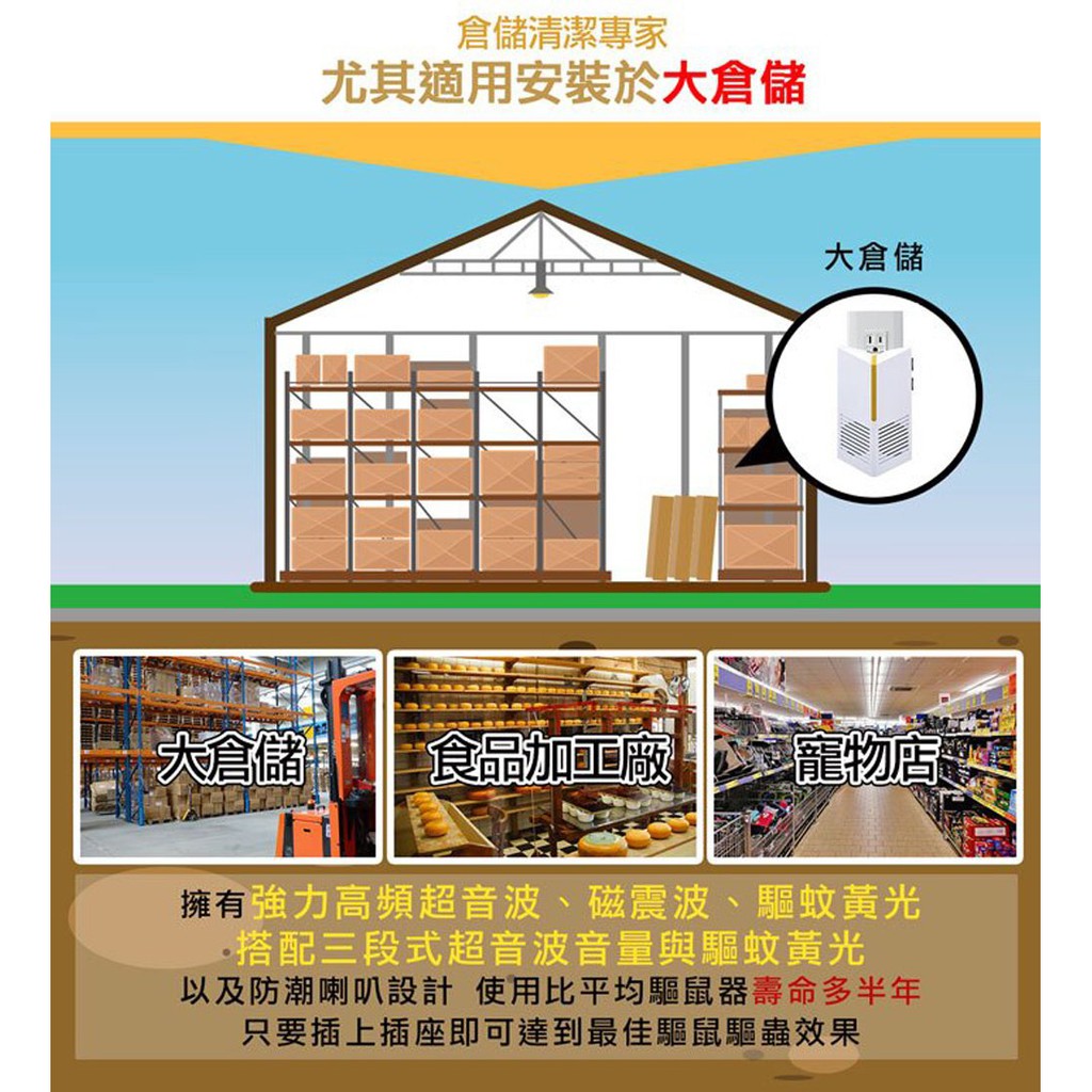 GS MALL 台灣製造 神盾型超音波驅鼠器 超音波驅鼠 驅蟲 除蟲 防潮驅鼠 磁震驅鼠 驅鼠器 物理驅鼠, , large