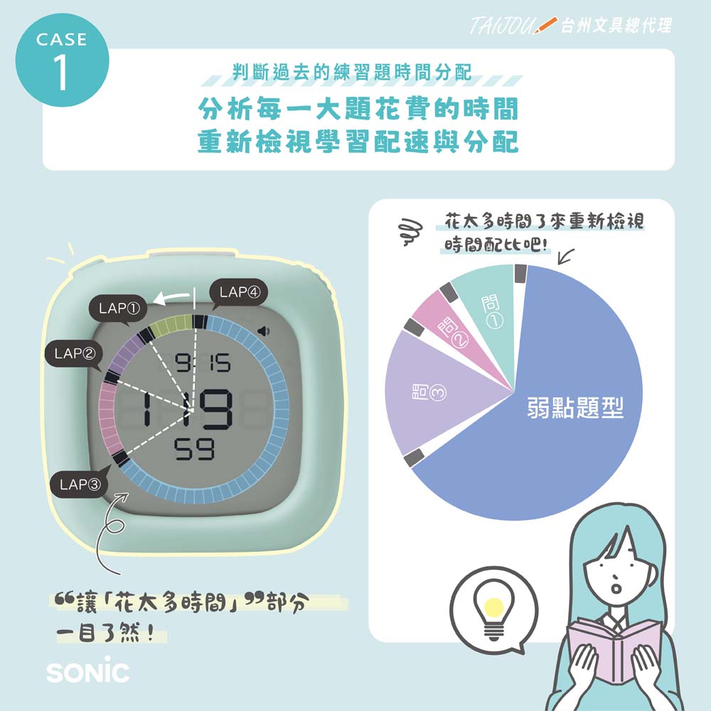 【龍品文創】SONIC SP-1118 電子時鐘倒數計時器-不附電池-粉紫, , large