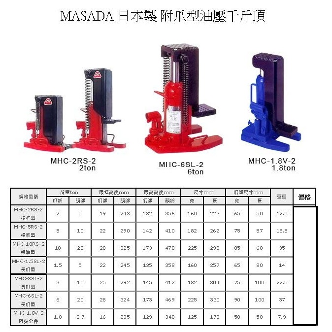 WIN五金 日本製MASADA(馬沙達) 爪式千斤頂系列 頂高器 汽車頂高 頂高機 汽車修護 油壓工具 爪式千斤頂, , large