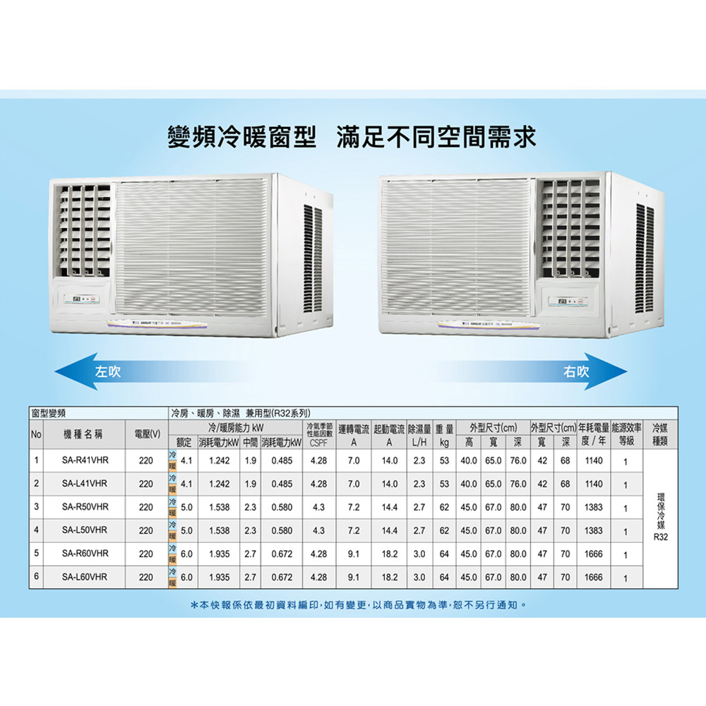 SANLUX 台灣三洋 7坪 R32 一級 變頻 窗型冷氣 冷暖 空調 SA-L60VHR SA-R60VHR, , large
