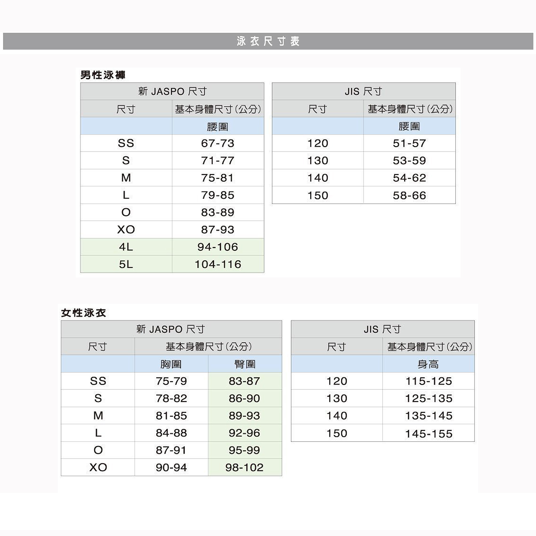 [秉宸] MIZUNO EXER SUITS 男泳褲 N2MBB060, , large