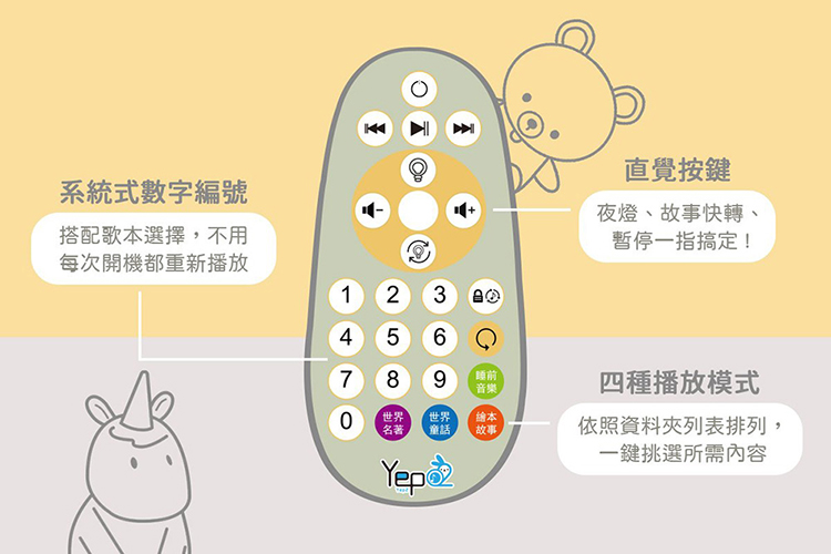 【芽比兔】芽比兔換幻動物故事燈, , large