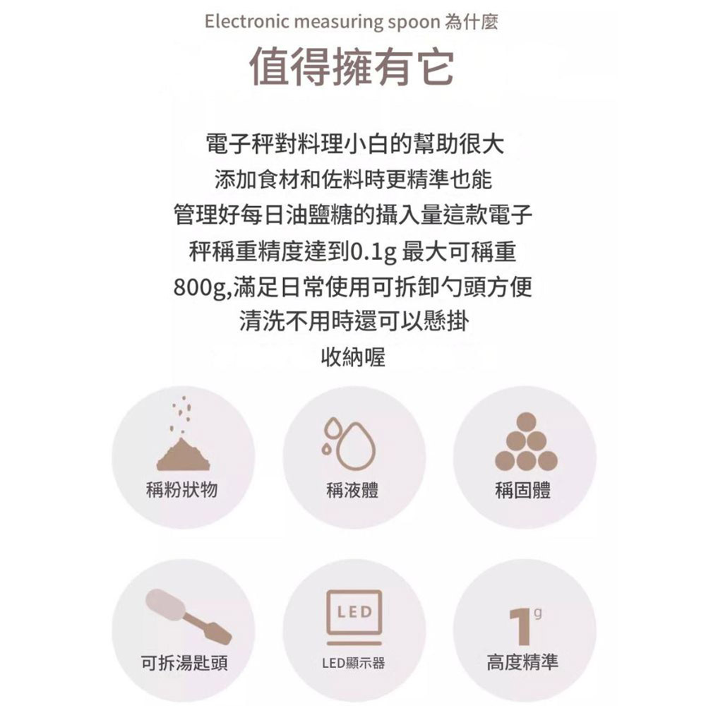 Electronic measuring spoon - 800g large size + 3V button battery - white, , large