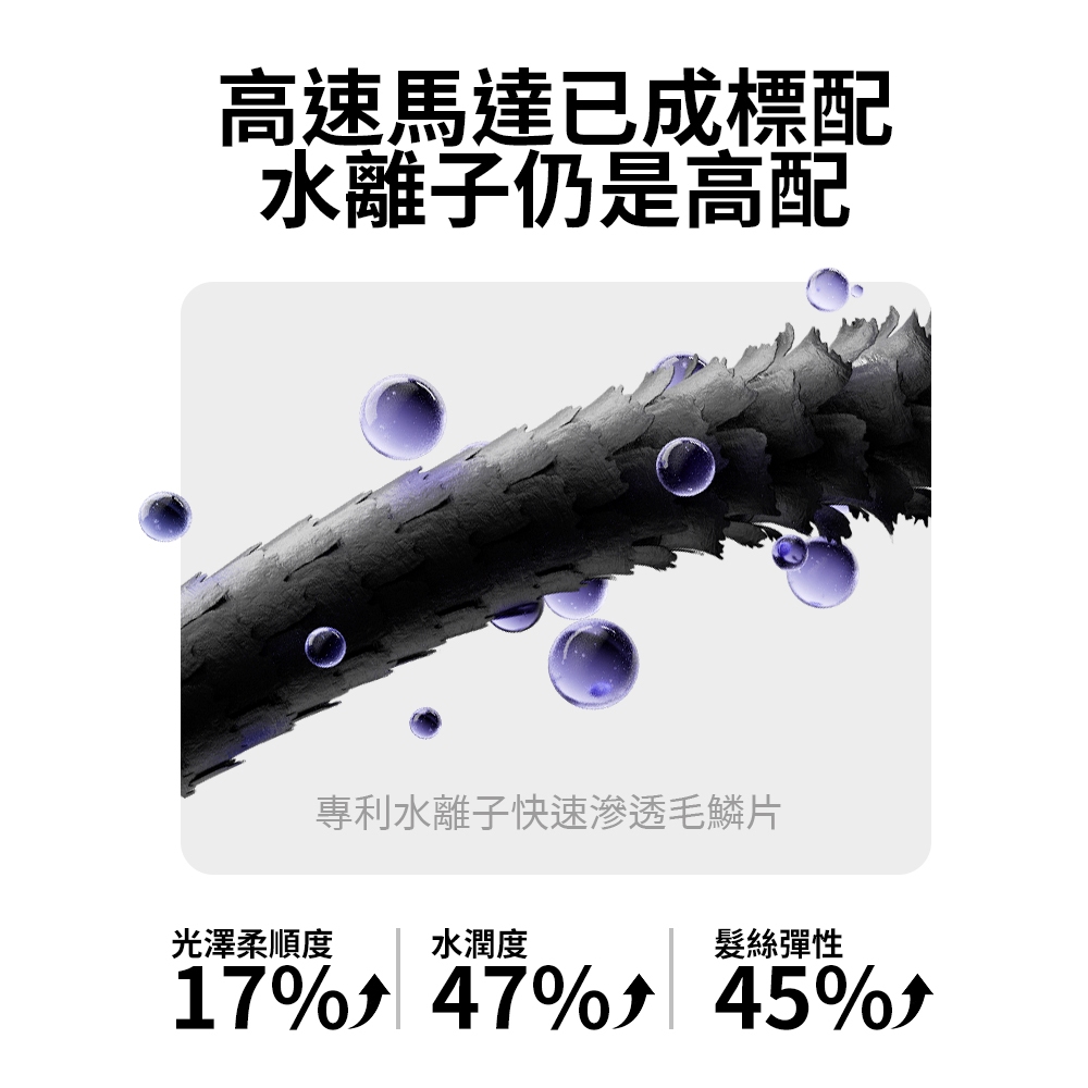 ZHIBAI 直白&nbsp;奈米水離子高速BLDC吹風機-台灣總代理通過BSMI認證保固2年-小口琴-兩色可選(HLX1), , large