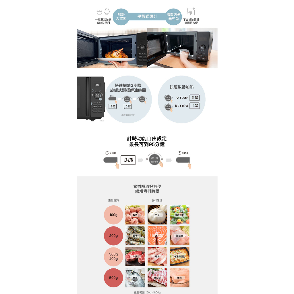 【SHARP 夏普】25L R-TF25SS(B)平板式定頻微波爐, , large