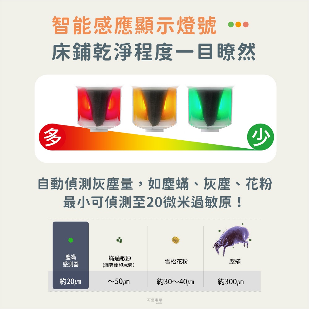 【福利品-僅箱損】日本IRIS 史上最強大拍5.0 雙氣旋偵測除螨機 IC-FAC4 HEPA13濾網 吸塵器, , large