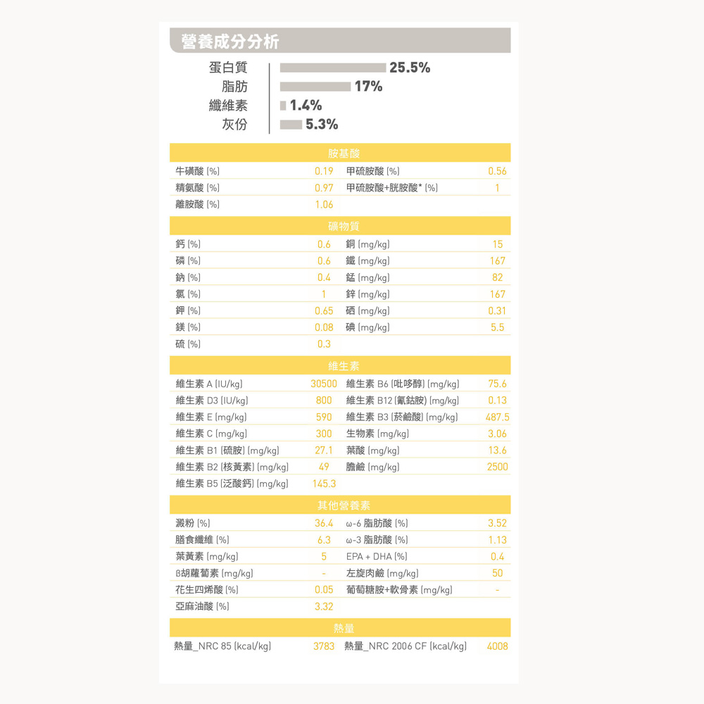 【拉拉寵物小舖】法國皇家 狗飼料 DMMN 皮膚保健小型成犬專用乾糧 3公斤, , large