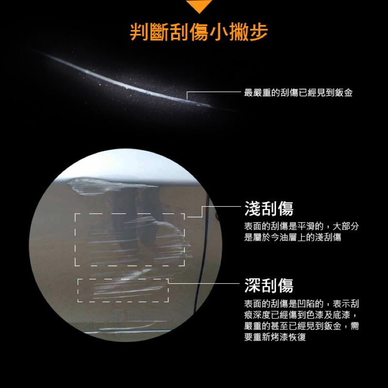 利曼國際 全方位增亮去污劑 不含研磨劑 不傷車漆 美白 黑刁底 細紋 清潔蠟 汽車蠟 水痕 水漬 氧化 徹底毛孔清潔, , large