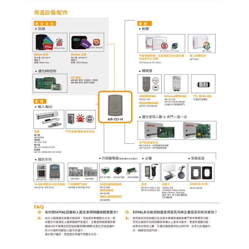 昌運監視器 SOYAL EM 連網 AR-721HBR1 按鍵型門禁控制器 門禁讀卡機, , large