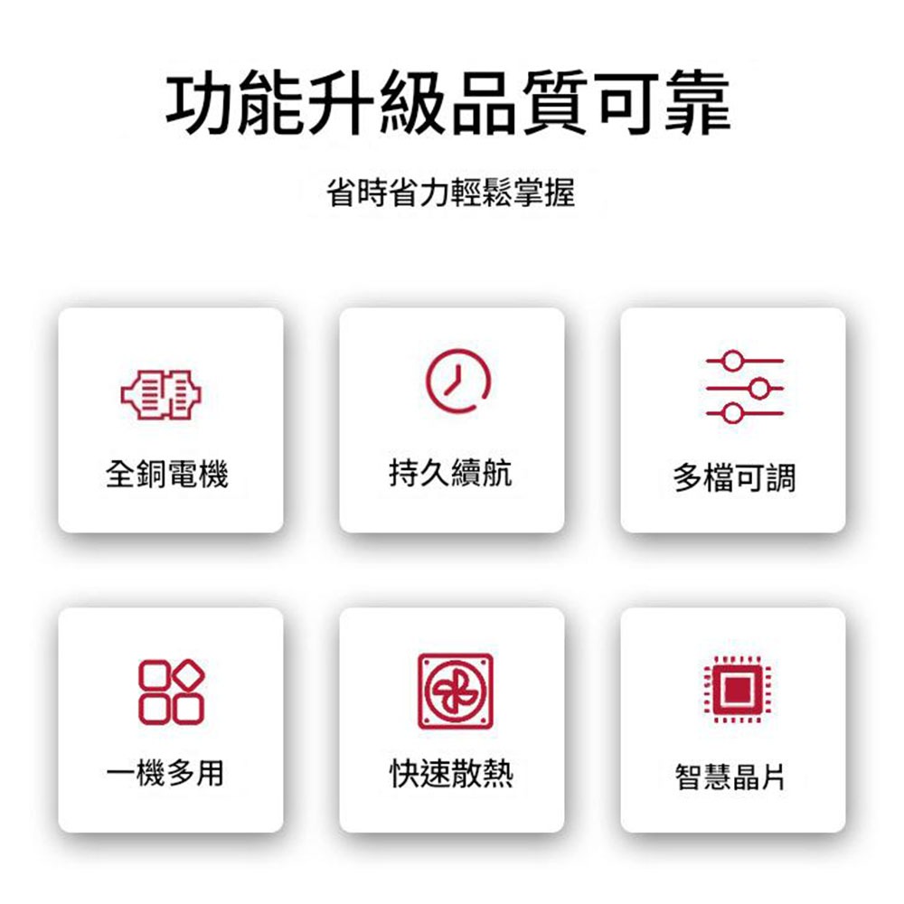 5-inch circular sander: 5 batteries, 1 charger, 1 sheet of sandpaper, , large