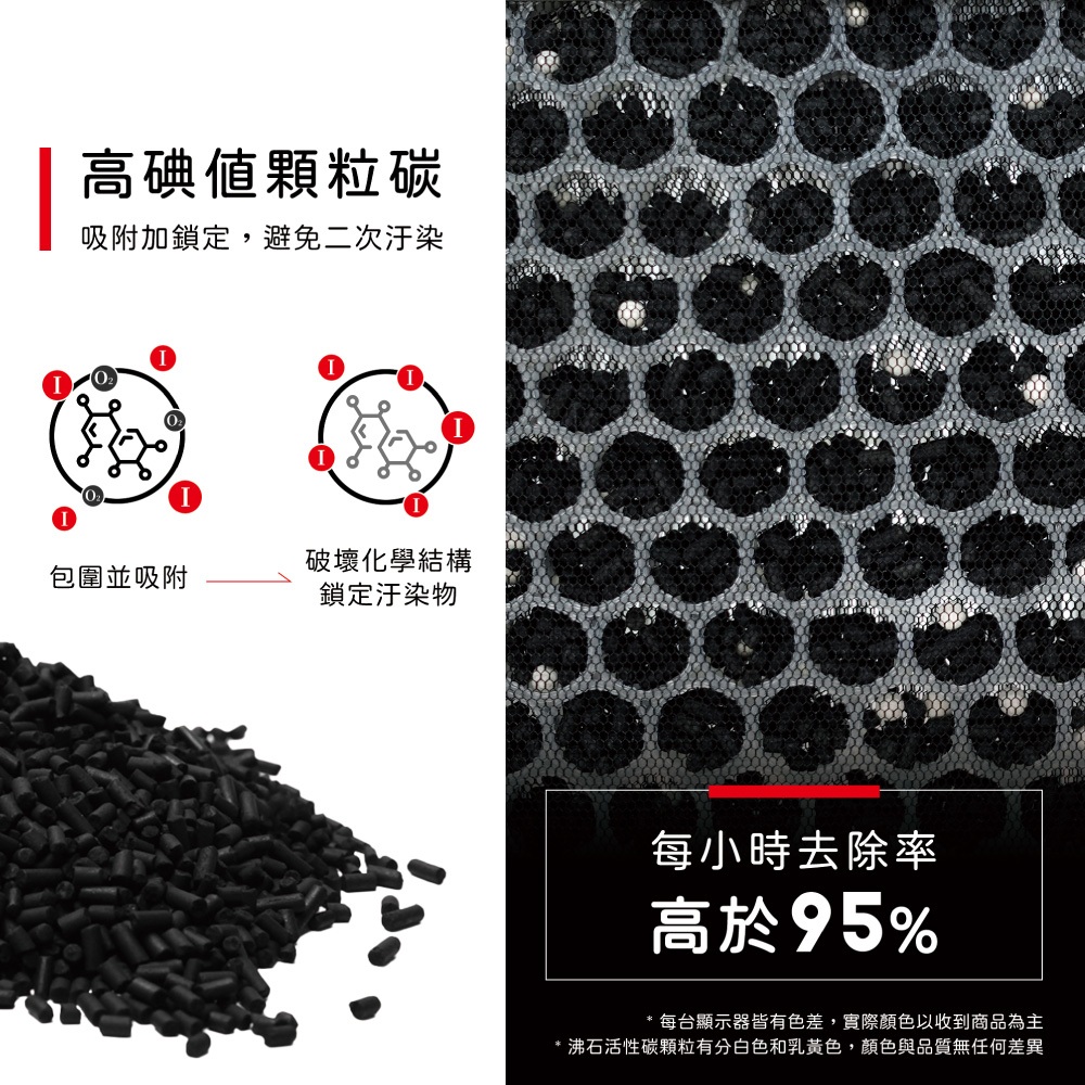 蟎著媽 適用 夏普 SHARP FU-J50T-W FU-J41T-W FZ-M50HFE FZ-M50DFE 空氣清淨機 濾網, , large