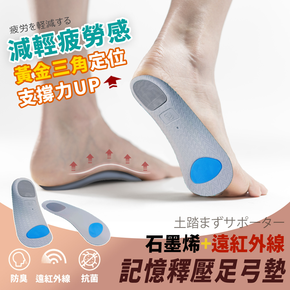【生命磁】官網獨家-石墨烯 釋壓三點支撐足弓鞋墊(一組), , large