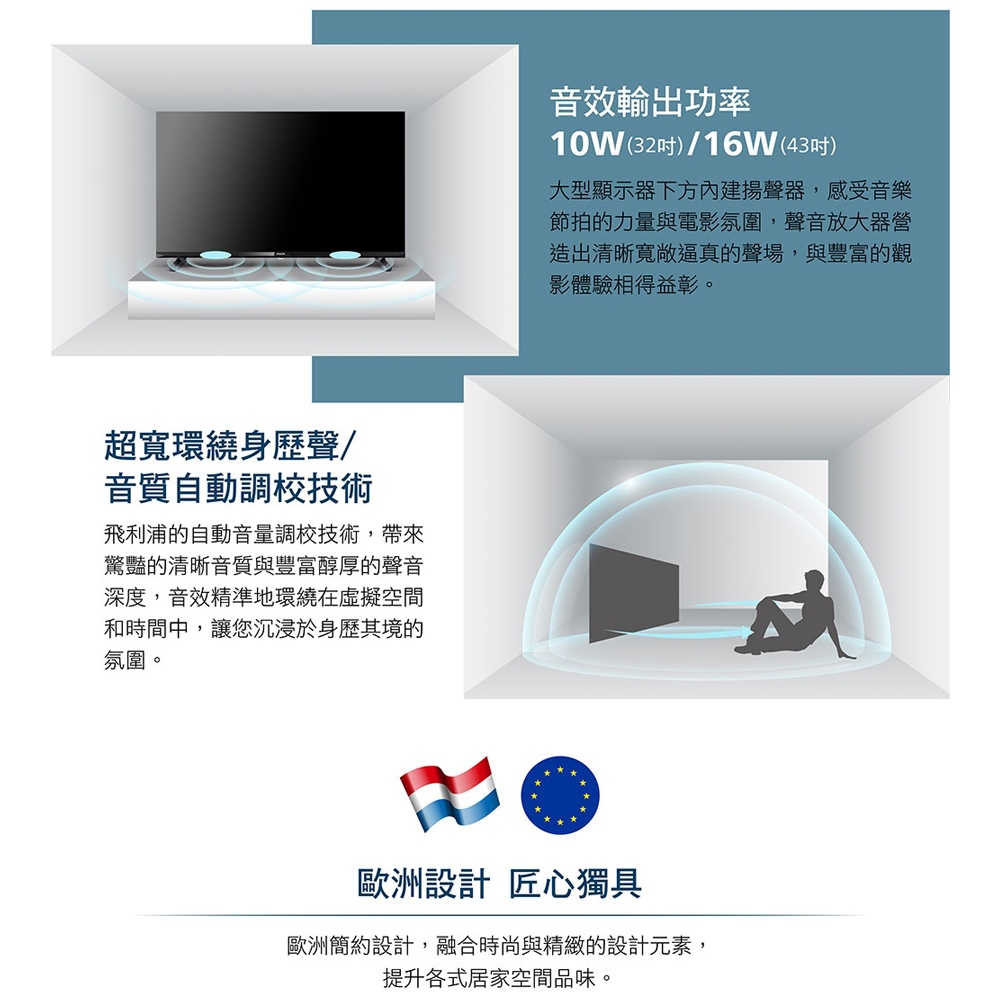 PHILIPS 飛利浦 43吋液晶顯示器 電視 無視訊盒 無安裝43PFH5678, , large