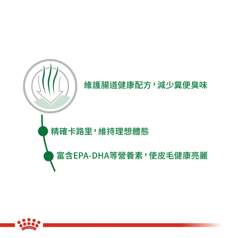 【拉拉寵物小舖】法國皇家 狗飼料 MNINA 小型室內成犬專用乾糧 3公斤, , large