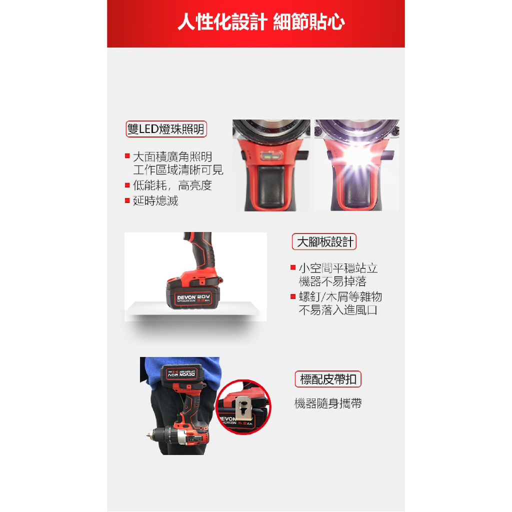 WIN五金 DEVON 大有 5283-Li-20TSI 20V 震動電鑽 120牛頓米 三用 鑽木 鑽鐵 鑽牆 電鑽, , large