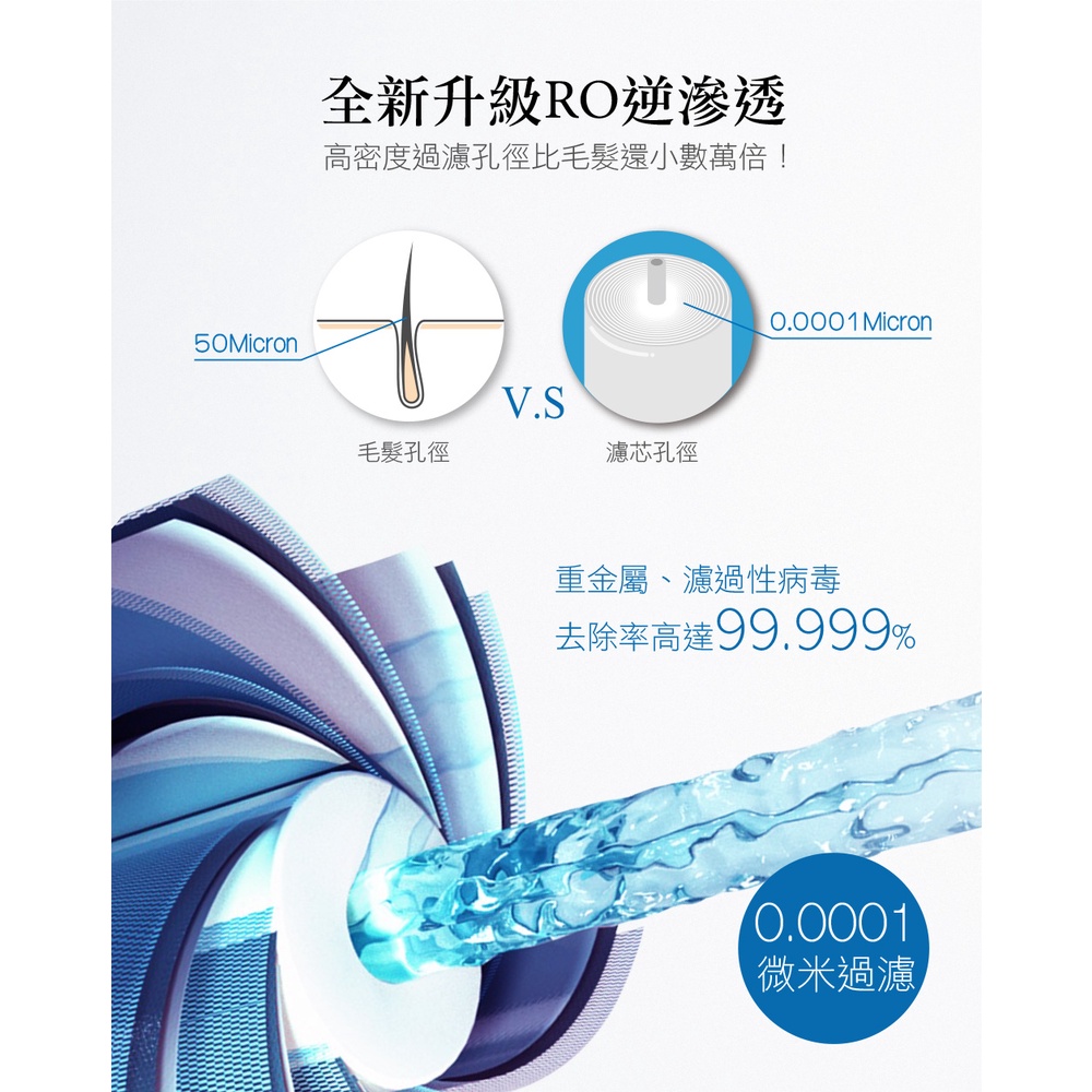 【麗水生活】TPH-689A2廚下觸控式二溫飲水機 搭配 LW-2106 RO逆滲透 600加侖直輸機 大型機, , large