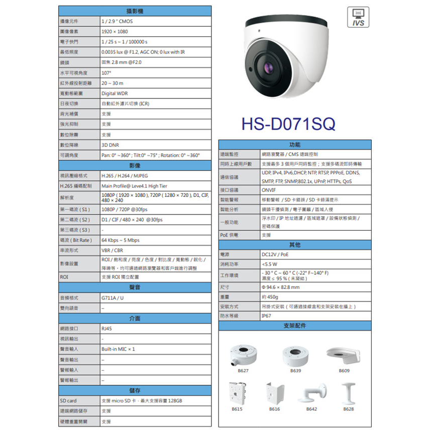 昌運監視器 昇銳 HS-D071SQ 200萬 紅外線半球網路攝影機 PoE 夜視20-30M IP67 (以新款出貨), , large