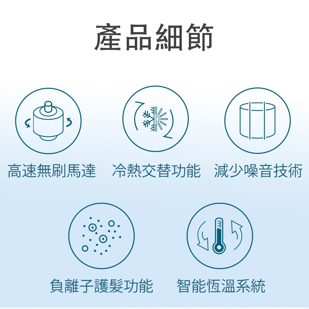 SPT 尚朋堂 高速負離子吹風機 SH-HD16, , large