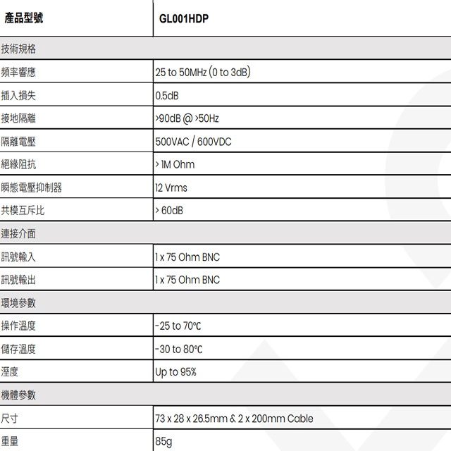 昌運監視器 GL001HDP 4K 高清影像接地隔離器 防雷避雷器 支援四種影像格式, , large