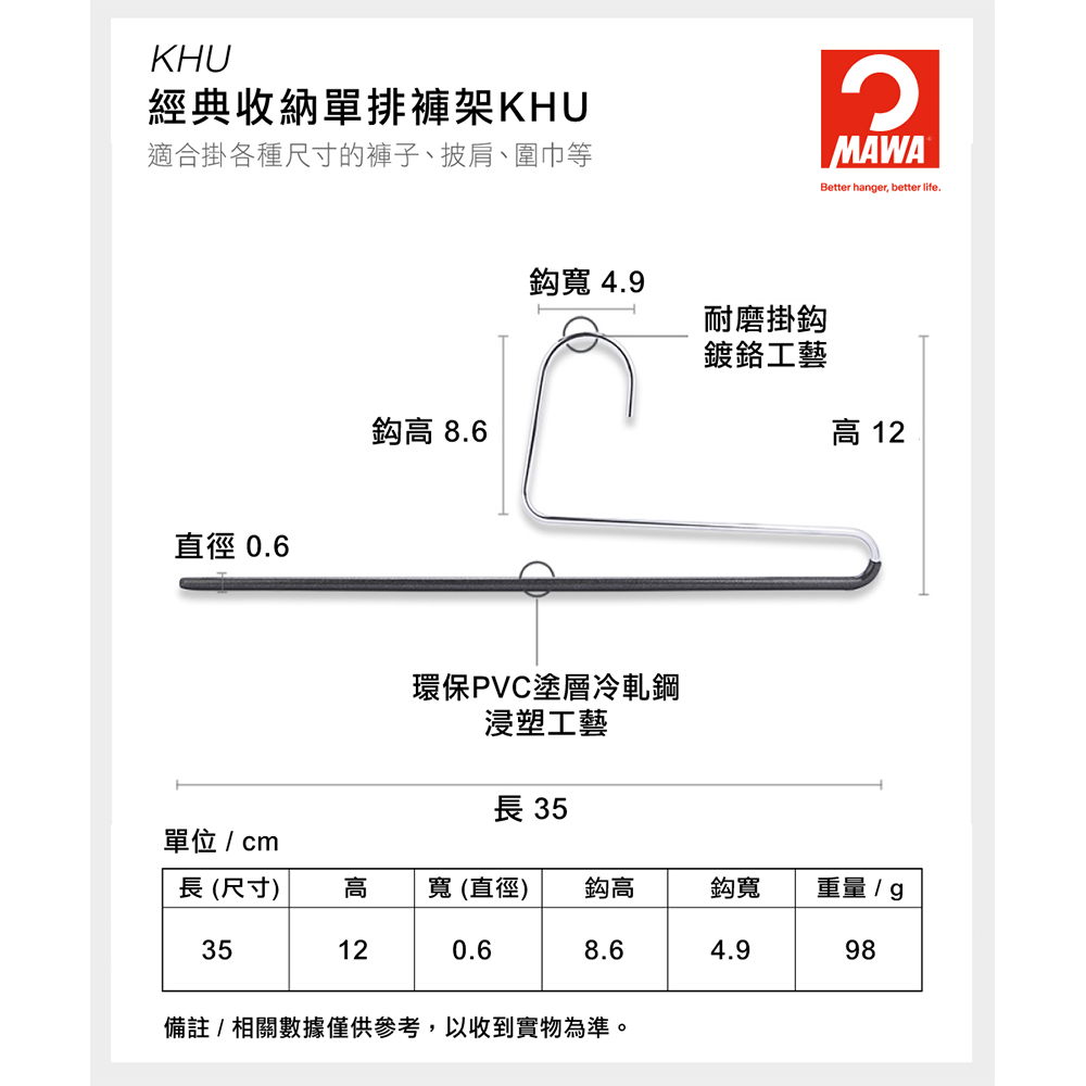 【德國MAWA】德國原裝進口 無痕止滑 多功能單排褲架35cm 20入/黑, , large