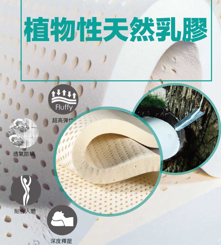 【文創集】抗菌透氣獨立筒床墊-3.5尺單人, , large