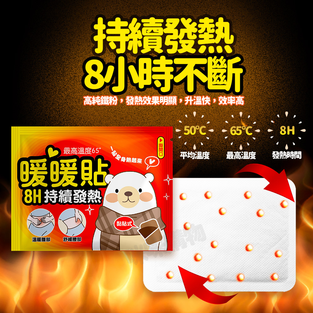 Mimi Shopping Nuanbao, , large