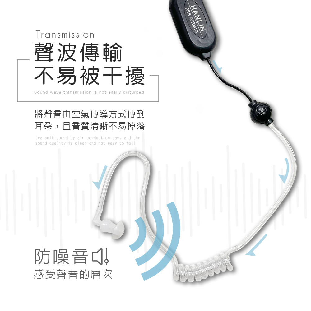 [HANLIN]-28S-AIRMIC (適用TLK28S對講機) 空氣導管3.5mm麥克風耳機 #對講機專用 #3.5mm插頭, , large