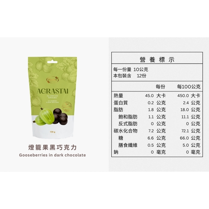 Gooseberries in Dark Chocolate, , large