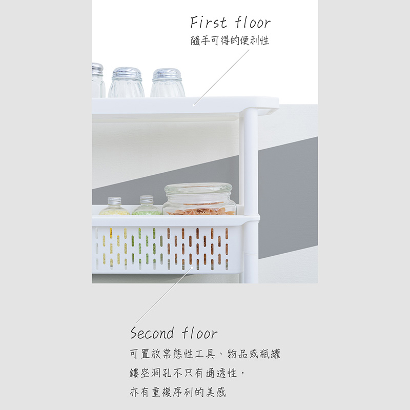 【Y HOUSE】Japanese style simple gap three-layer cart (with wheels) storage basket small item storage gap cart plastic basket, , large