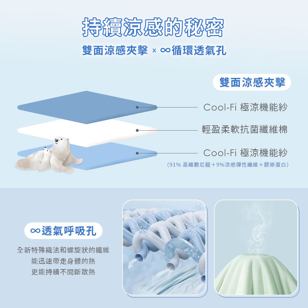 【DUYAN 竹漾】Cool-Fi 極涼 膠原蛋白抗菌涼被 / 多款任選 涼感/Q-MAX/馬卡龍/冰凍/冰冰被/夏被, , large