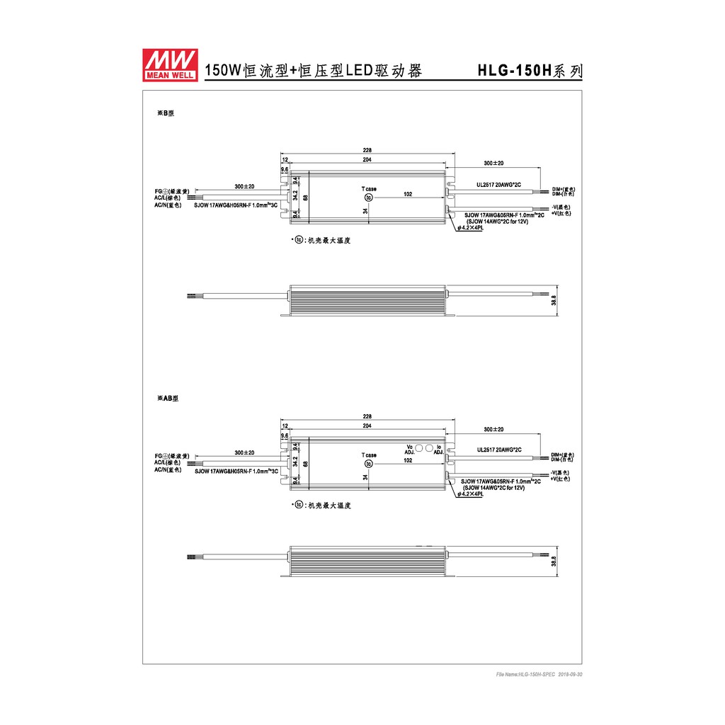 明緯 151.2W LED電源供應器(HLG-150H-24), , large