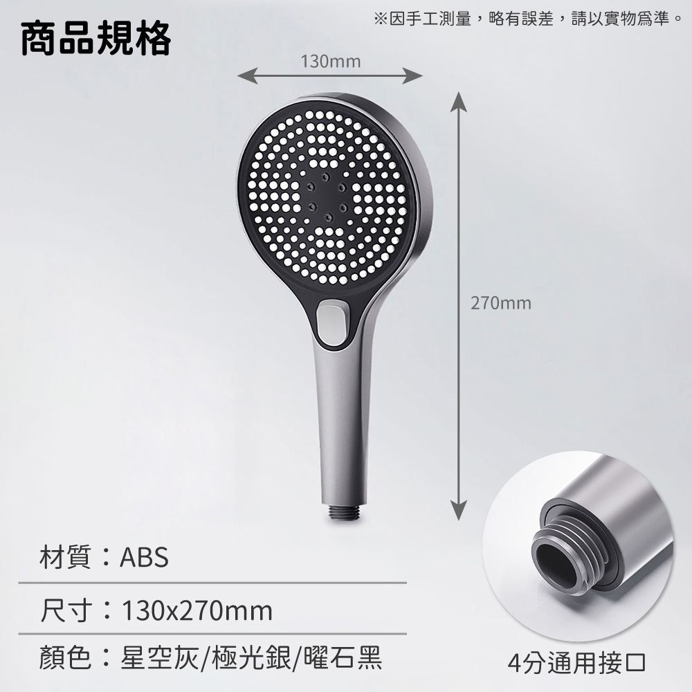 Shower head, , large