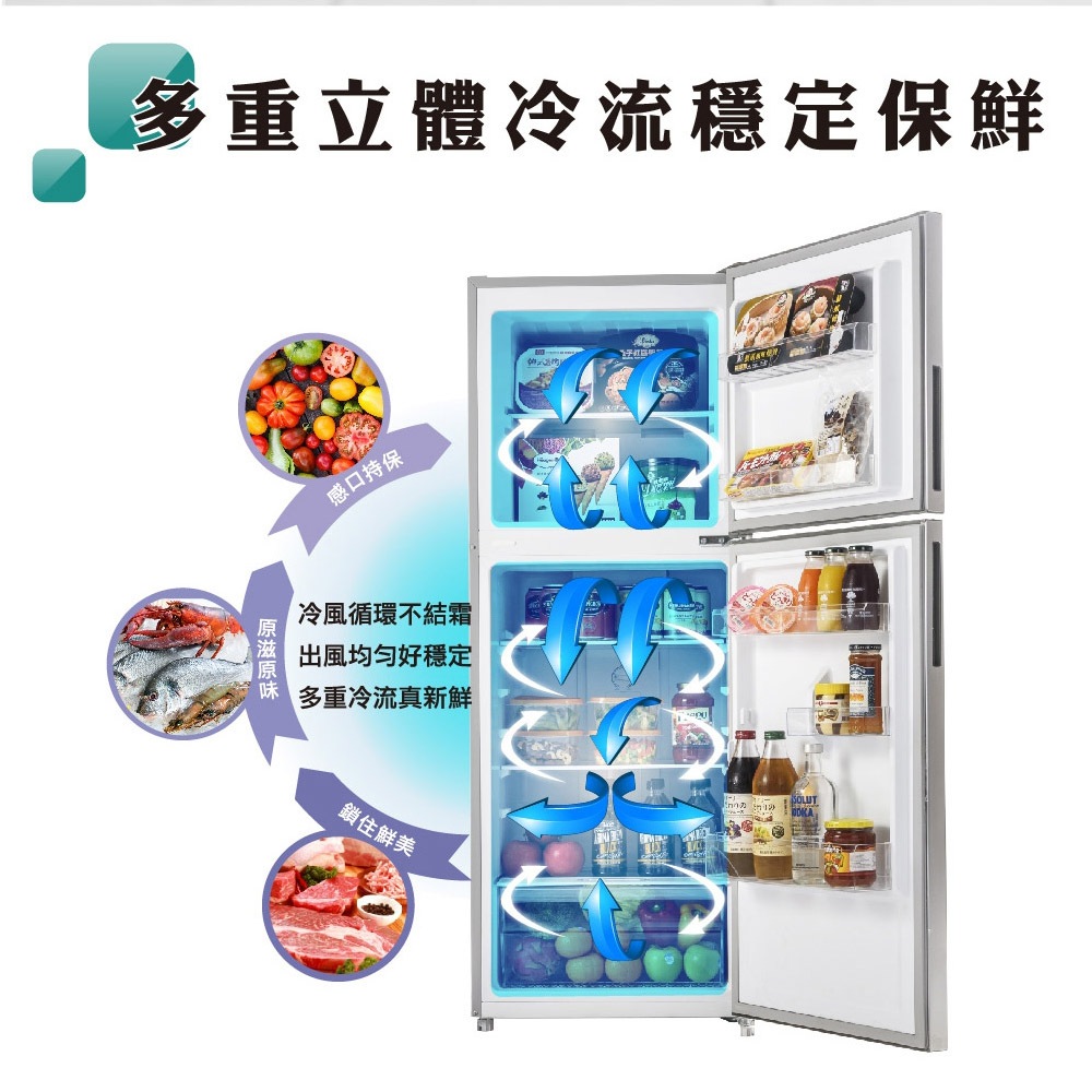 HERAN 禾聯 201L 一級變頻 窄身雙門電冰箱 HRE-B2061V, , large