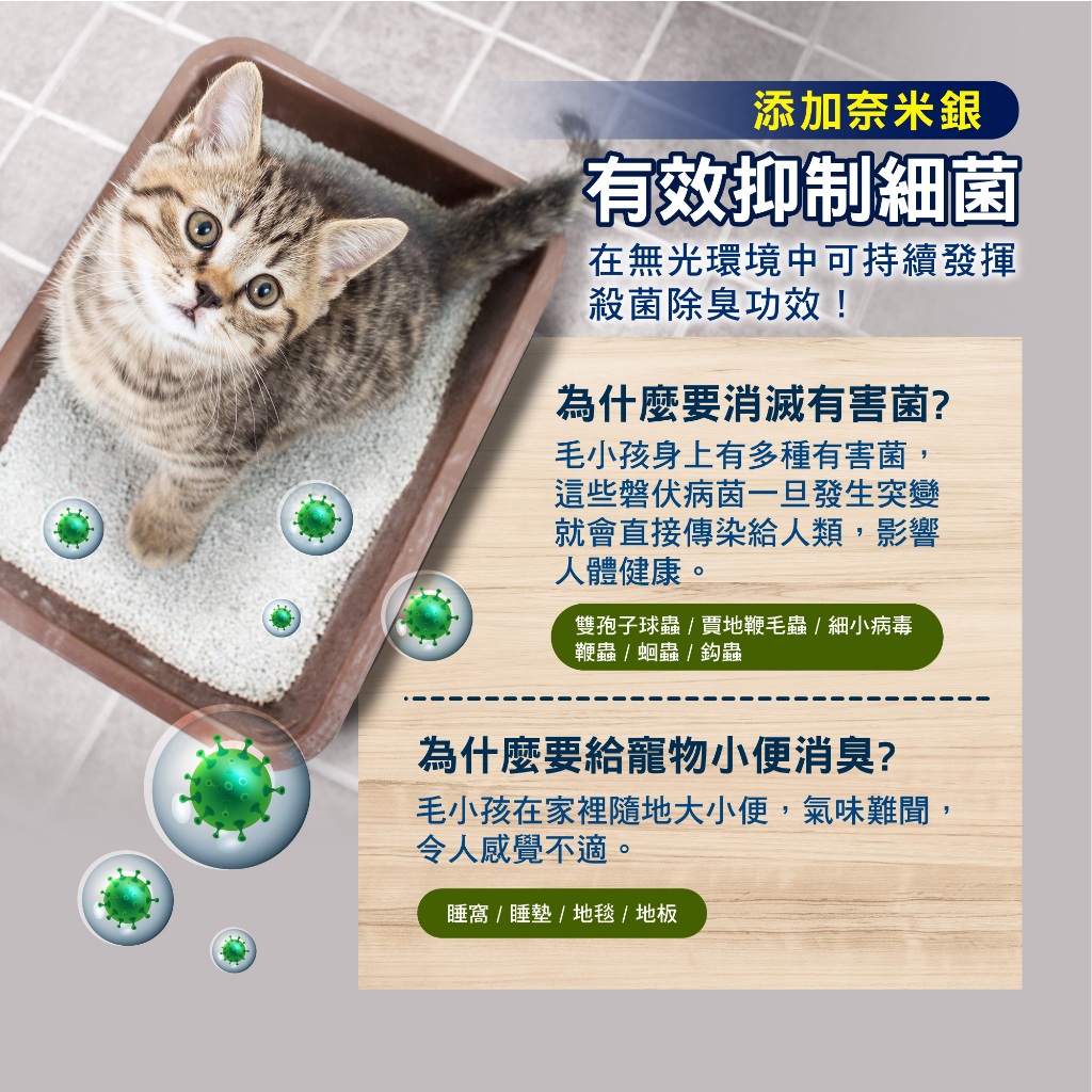 呆丸喵-寵物除臭寳(光觸媒除臭劑)去除異味 物理性高效除臭  沒有殘留 天然配方, , large